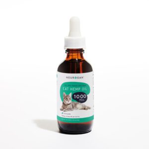 CBD олія для котиків 1000 мг