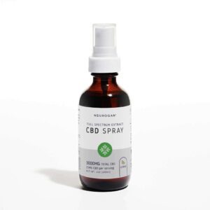 Neurogan CBD спрей