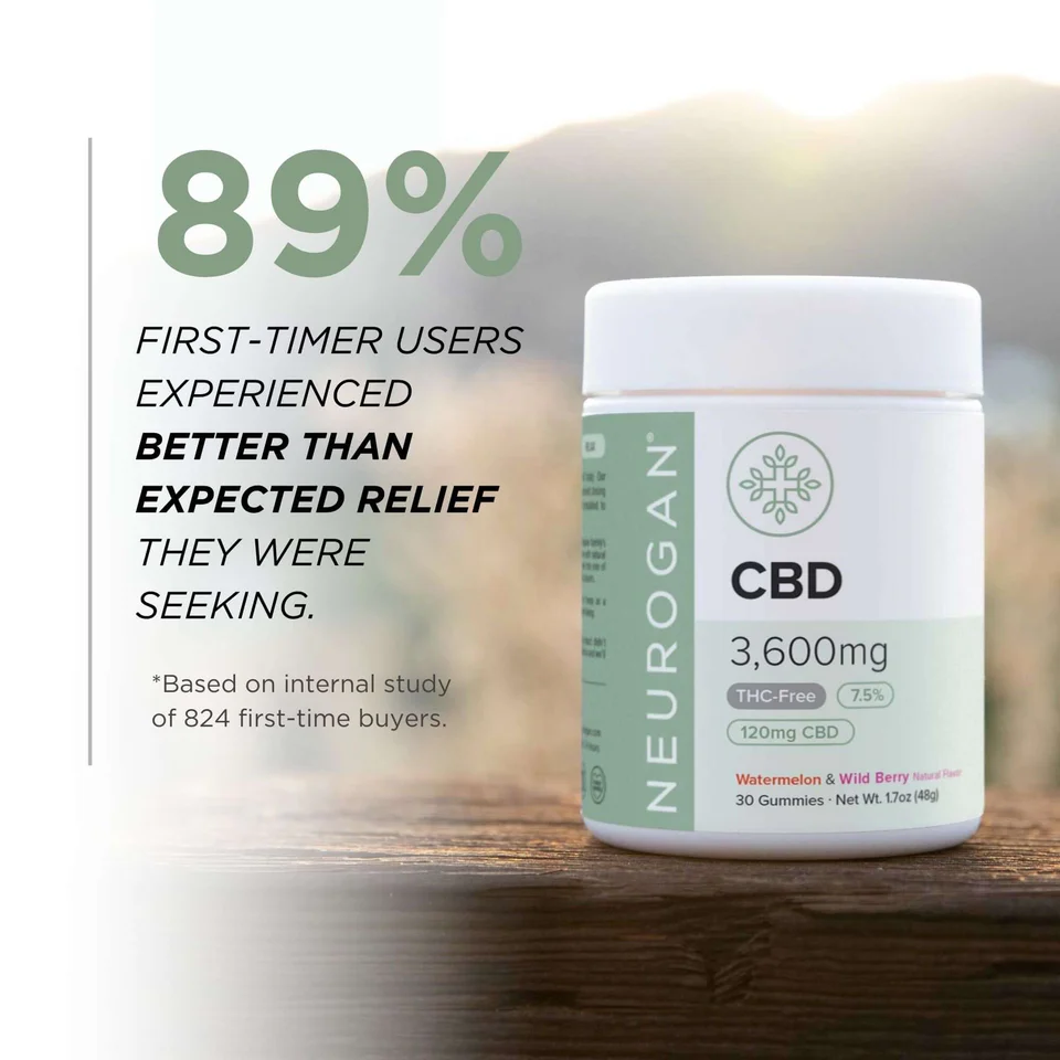 Neurogan CBD желейки 3600 мг кавун та лісові ягоди (30 шт)