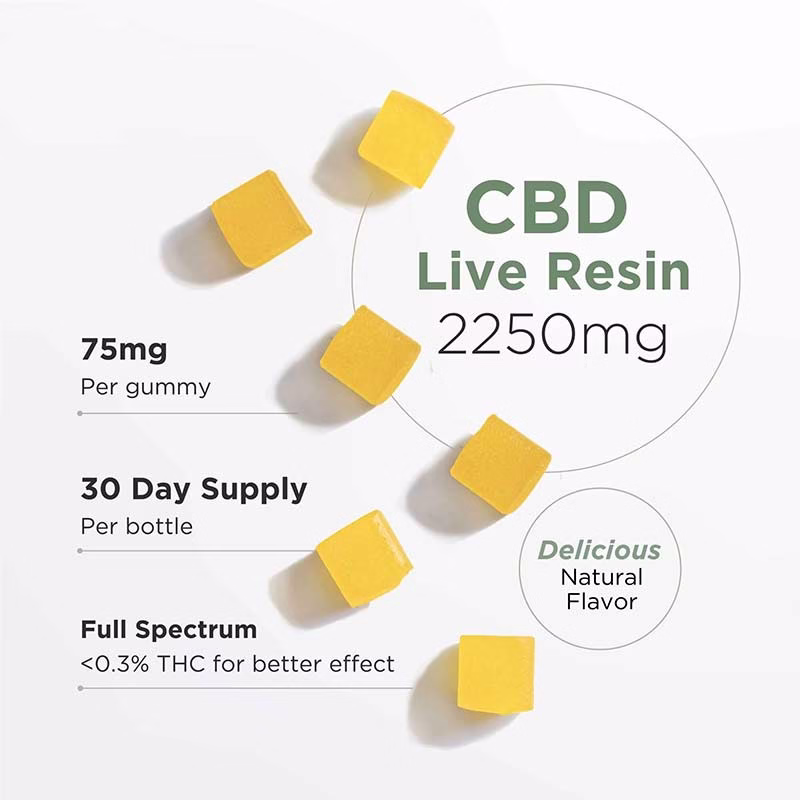 CBD желейки Жива смола