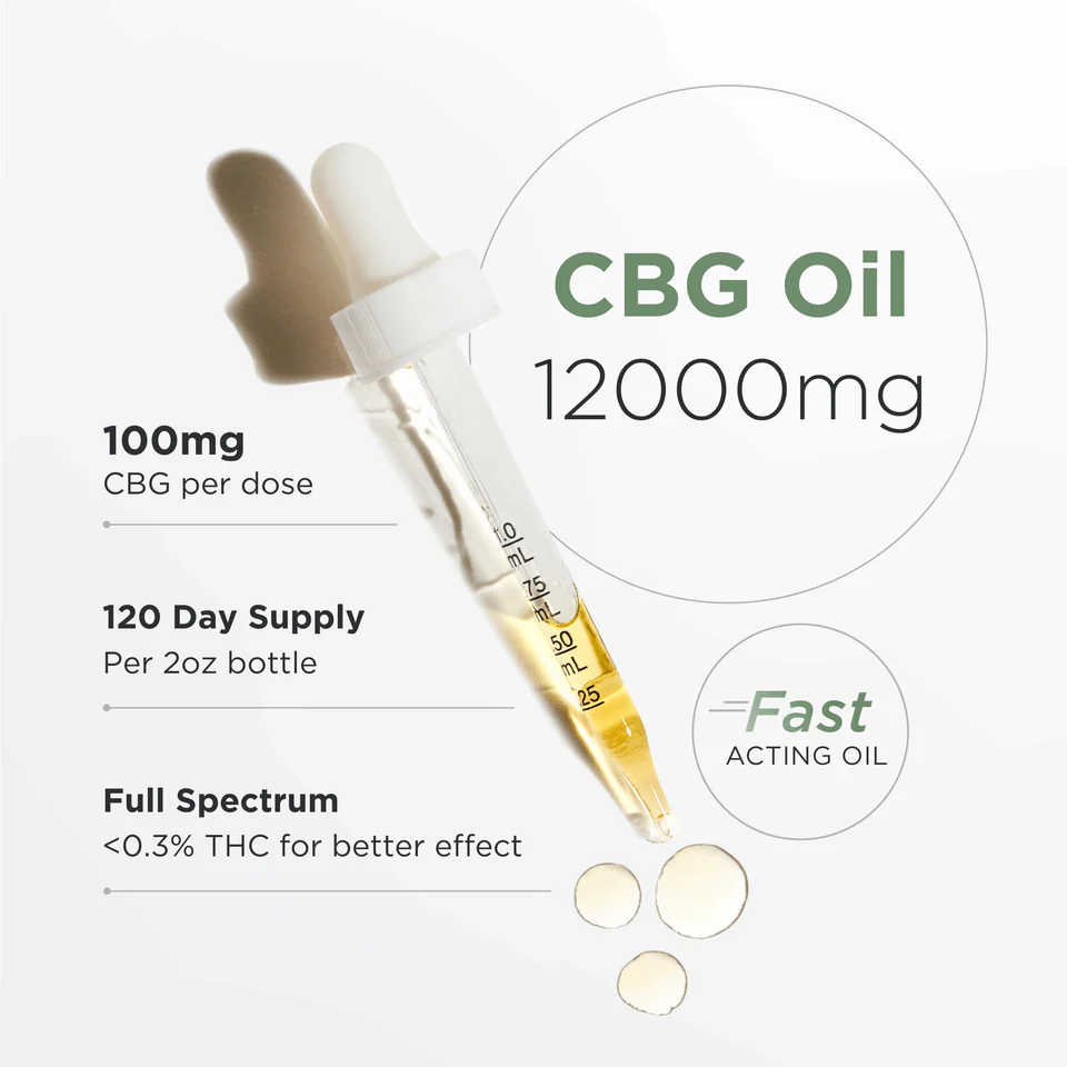 CBG Oil 12000 MG