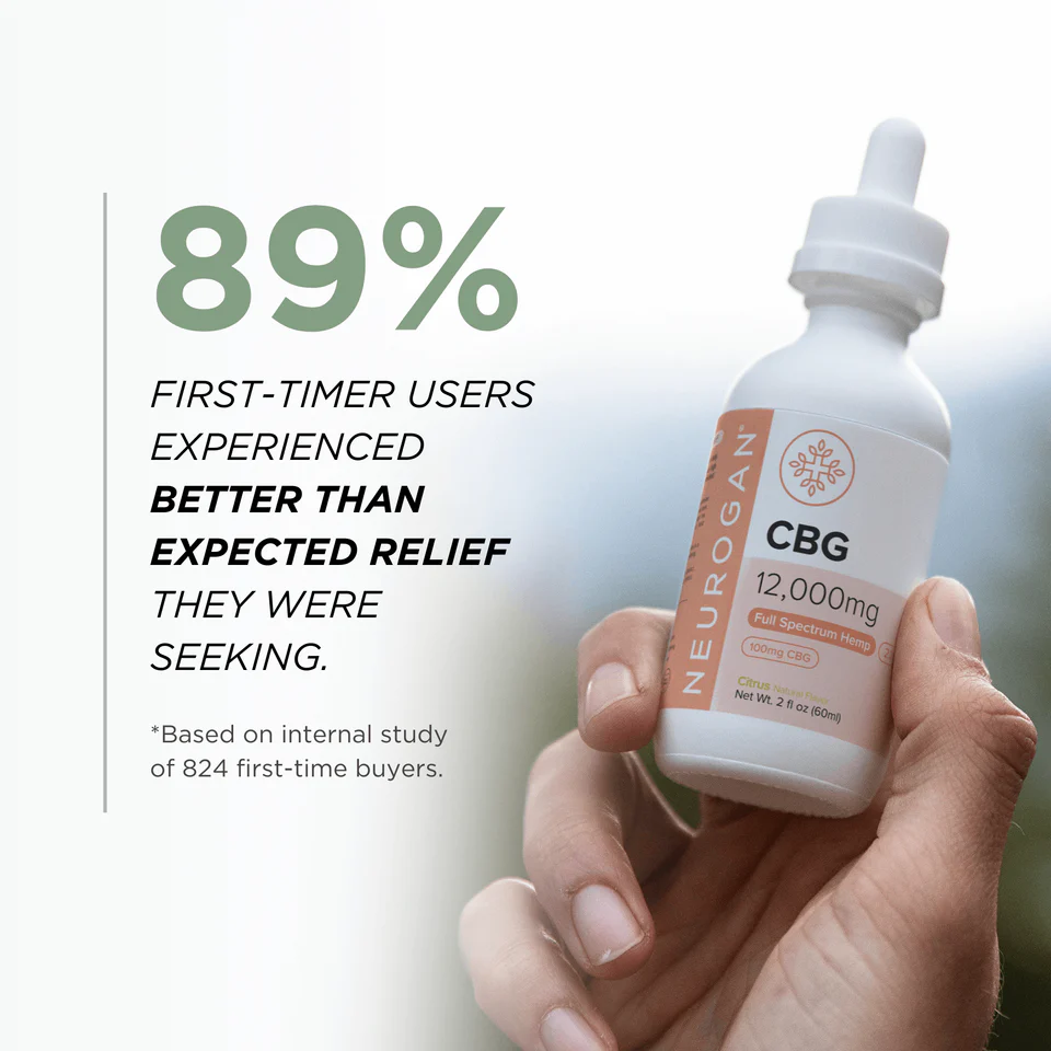CBG Oil 12000 MG